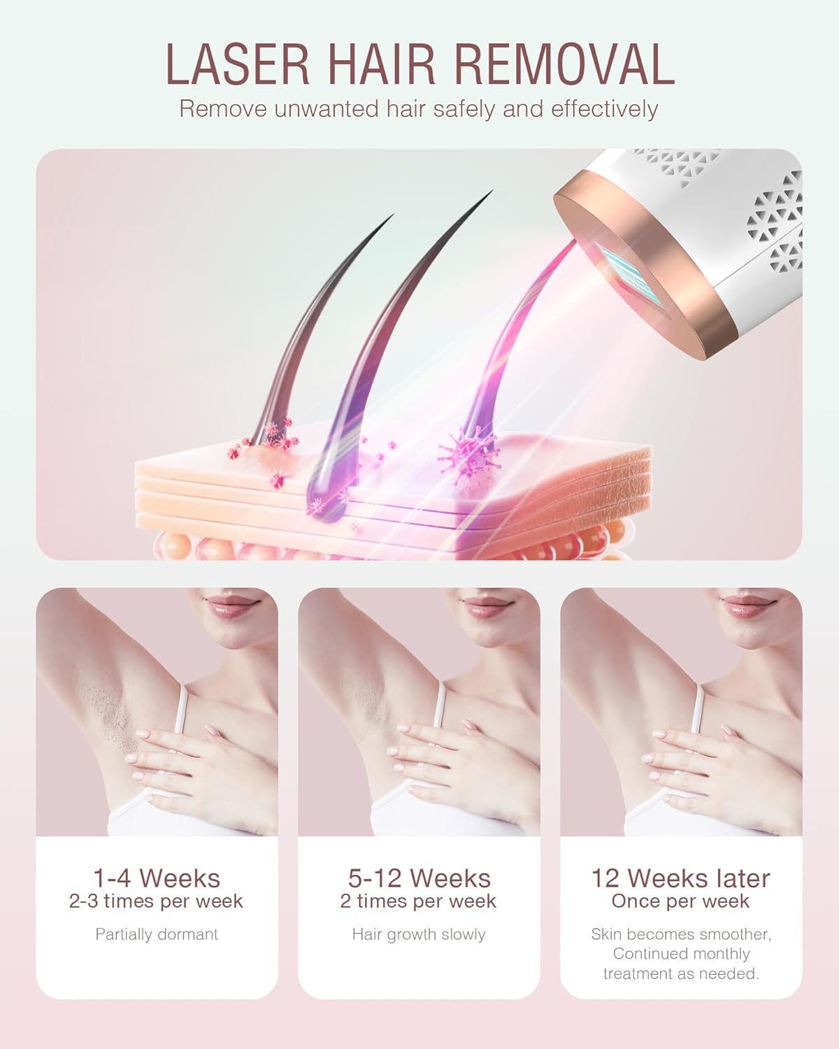 ÉPILATEUR LASER IPL PREMIUM